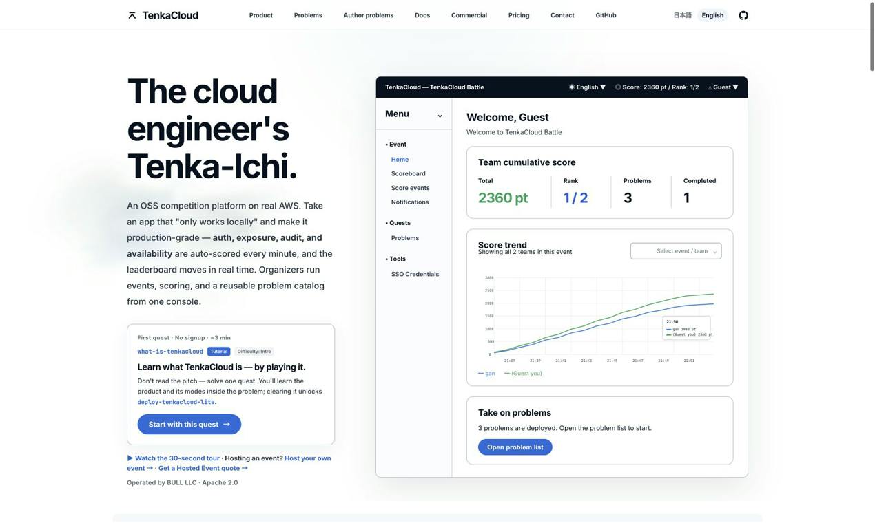 TenkaCloud