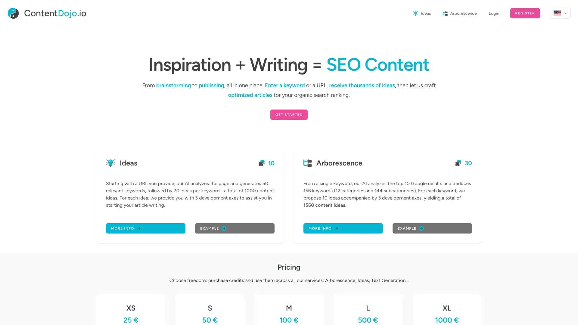 ContentDojo