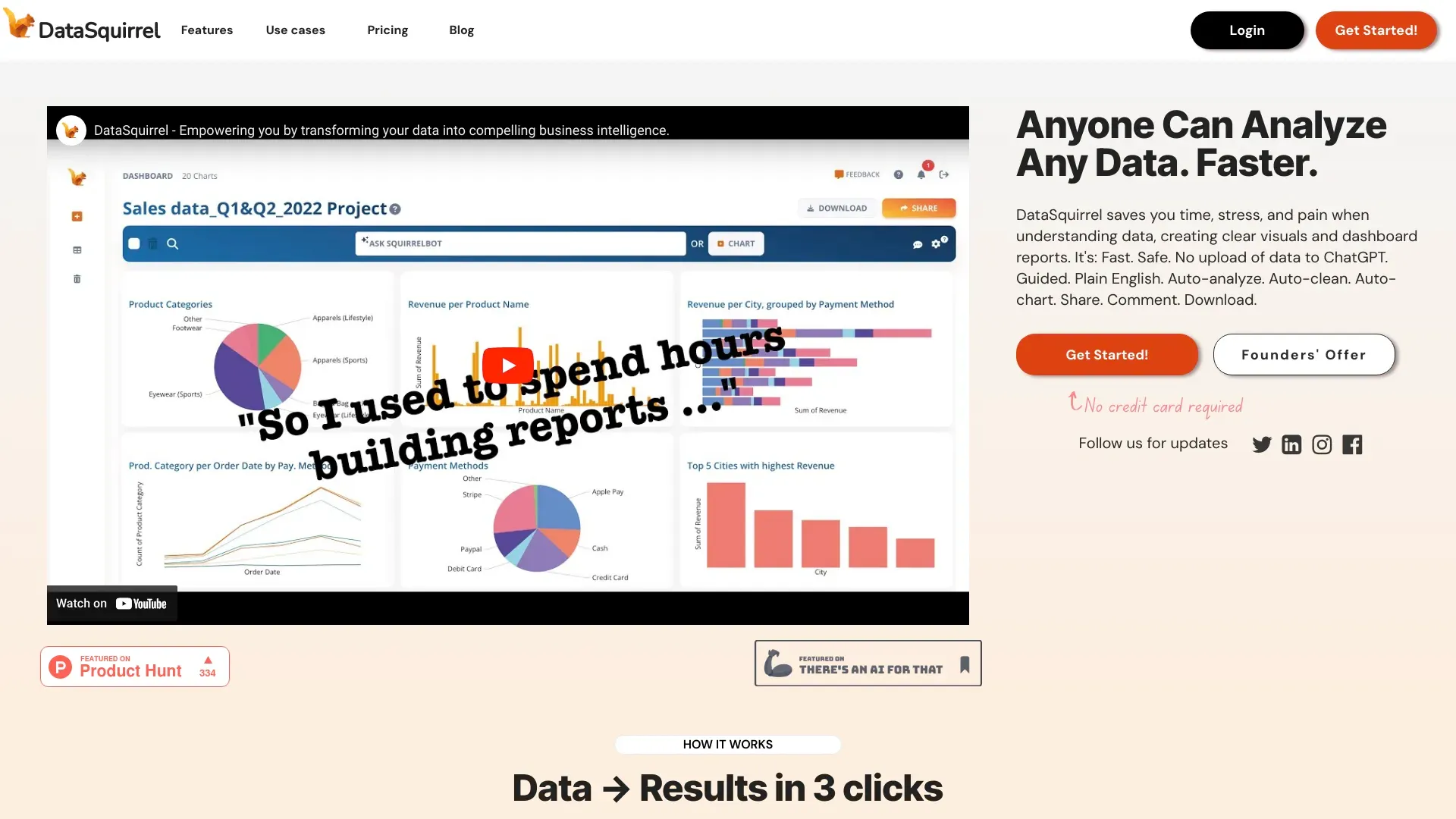 DataSquirrelAI