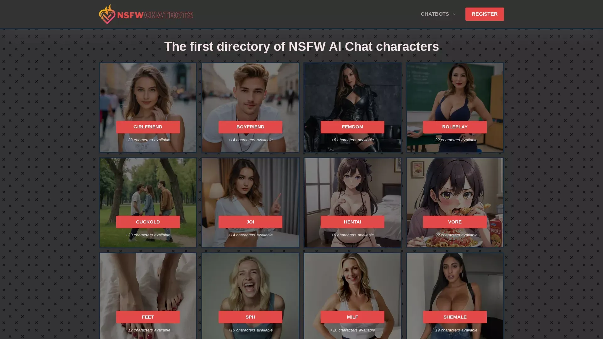 NSFW Chatbots