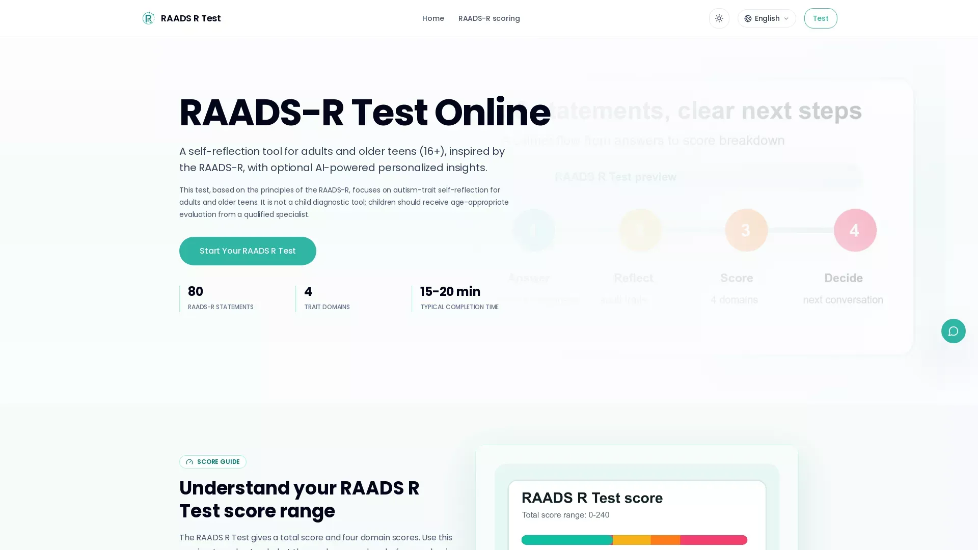 RAADSRAutismTraitsTest