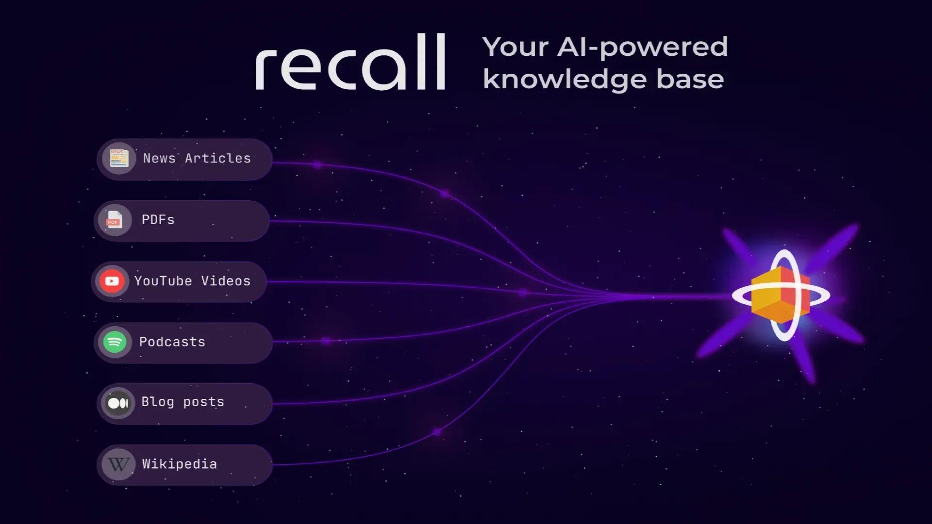 Recall