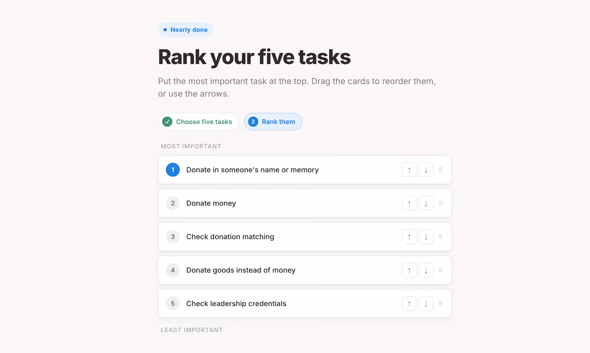 Top Task Analysis