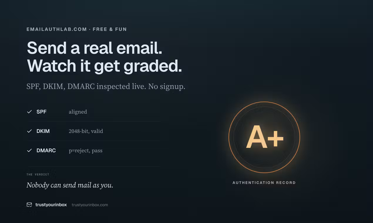 trustyourinbox