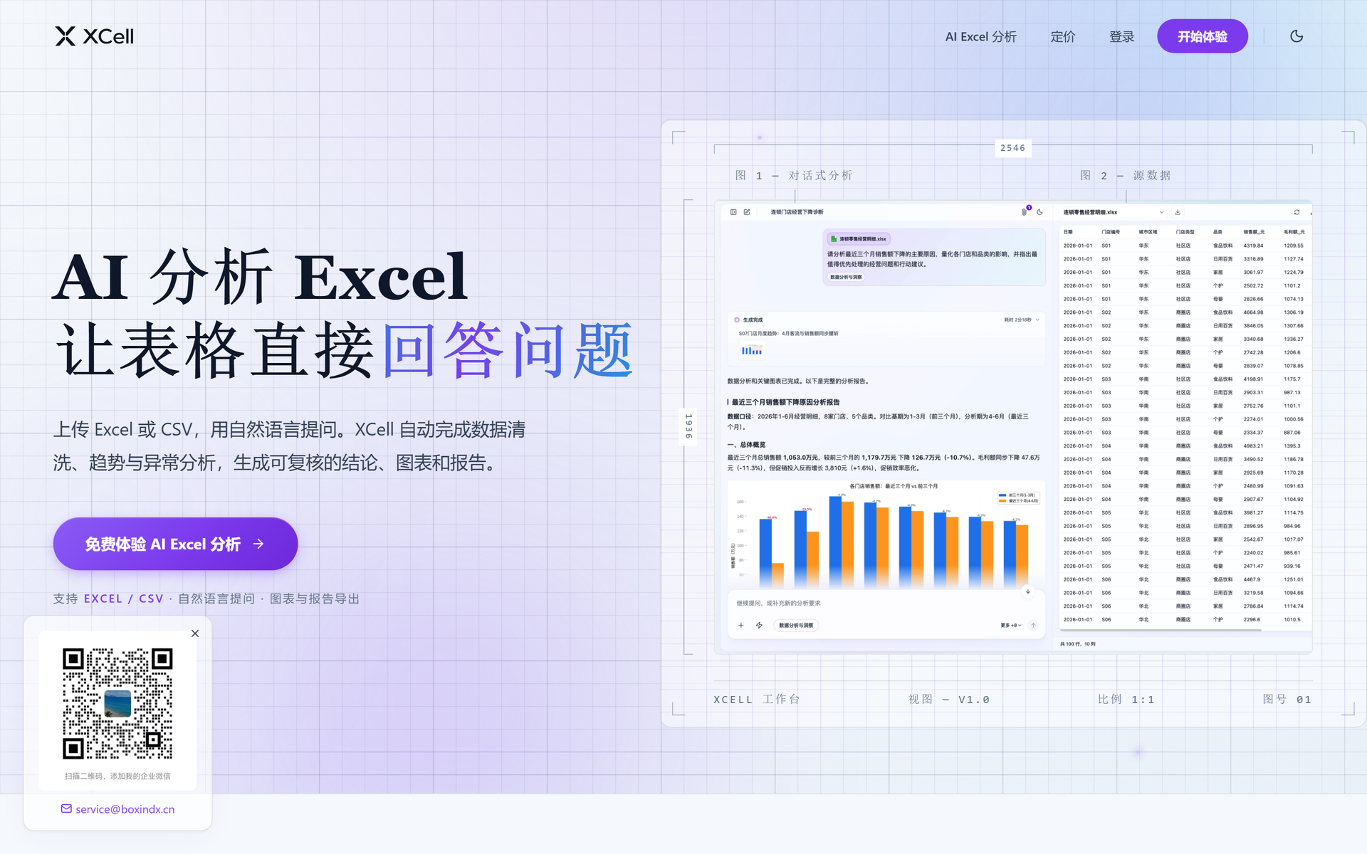 XCell
